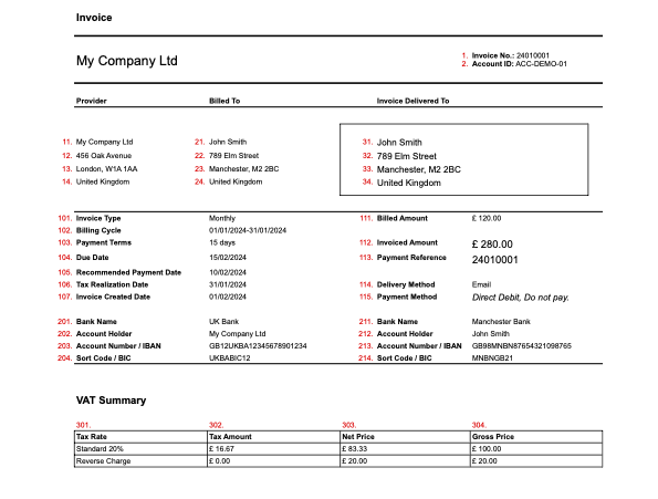 Invoice